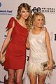 swift-cancer