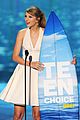swift-teenchoice