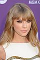 swift-acms