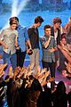 1d-performance
