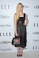 elle-wih