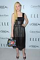 elle-wih
