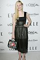 elle-wih