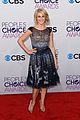 hough-pcas