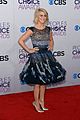 hough-pcas