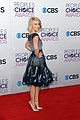hough-pcas