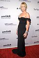 ireland-amfar