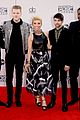 ptx-nbc