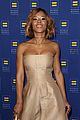 serayah-rights