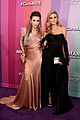 vic-amfar